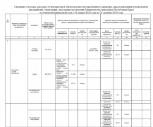 Olhovskaya