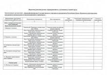 SOUT_Dzhankoi_2020_5