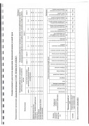 Sv_vedom_sout_Dzhankoy_19.05.2025_1