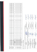 Sv_vedom_sout_Dzhankoy_24.09.2025_2