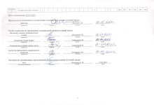 Svodn_vedom_rez_SOUT_02.05.2023_2