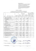 Tarif_dzhankoy_2026_1