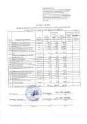 Tarif_dzhankoy_2026_3
