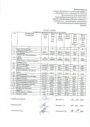 Tarif_simferopol_2026_1