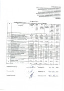Tarif_simferopol_2026_3