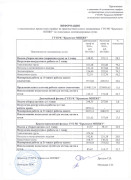 Zayavlenie_ustanovl_tarif_2025_3