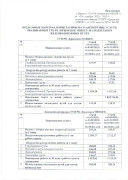 prik_149_25.08.22_tarif_2