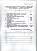 prik_234_02.08.2023_tarif_01.01.2024_2