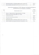 prik_gk_56.7_17.12.21_tarif_4