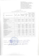 proekt_tarif_Krasnoperekop_2025_1