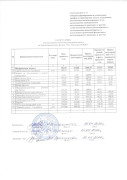 proekt_tarif_Krasnoperekop_2025_4