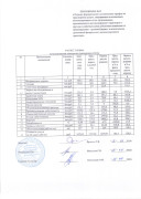 proekt_tarif_Simf_2025_5